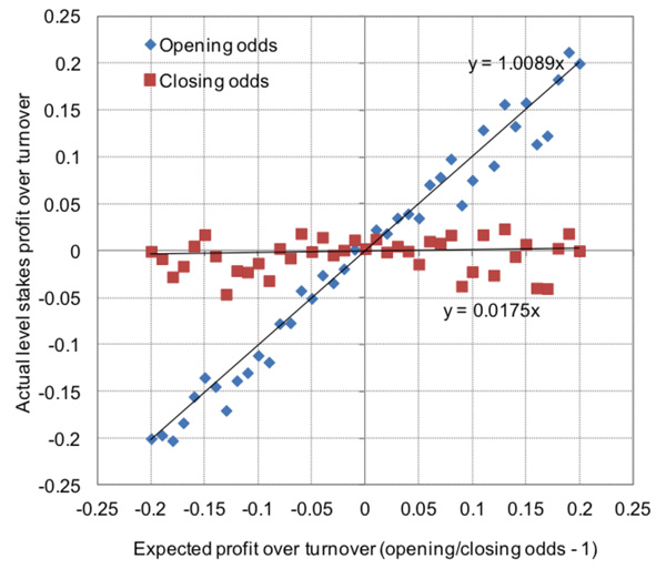 in-article-solve-a-problem-like-efficiency-3.jpg