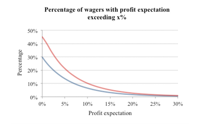 2-closing-inarticle.jpg