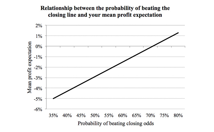 3-closing-inarticle.jpg