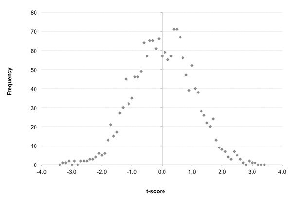 article-data-mining-2-in-article.jpg