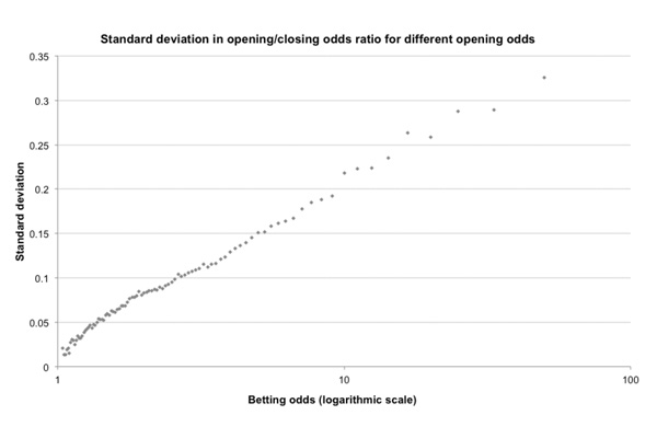 profit-expectation-in-article3.jpg